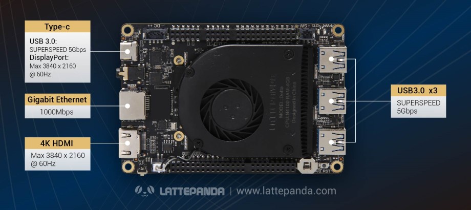 LattePanda 2 Delta 432-A Pocket-sized Powerful Windows/Linux 